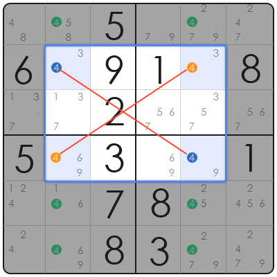 sudoku naked pairs technique